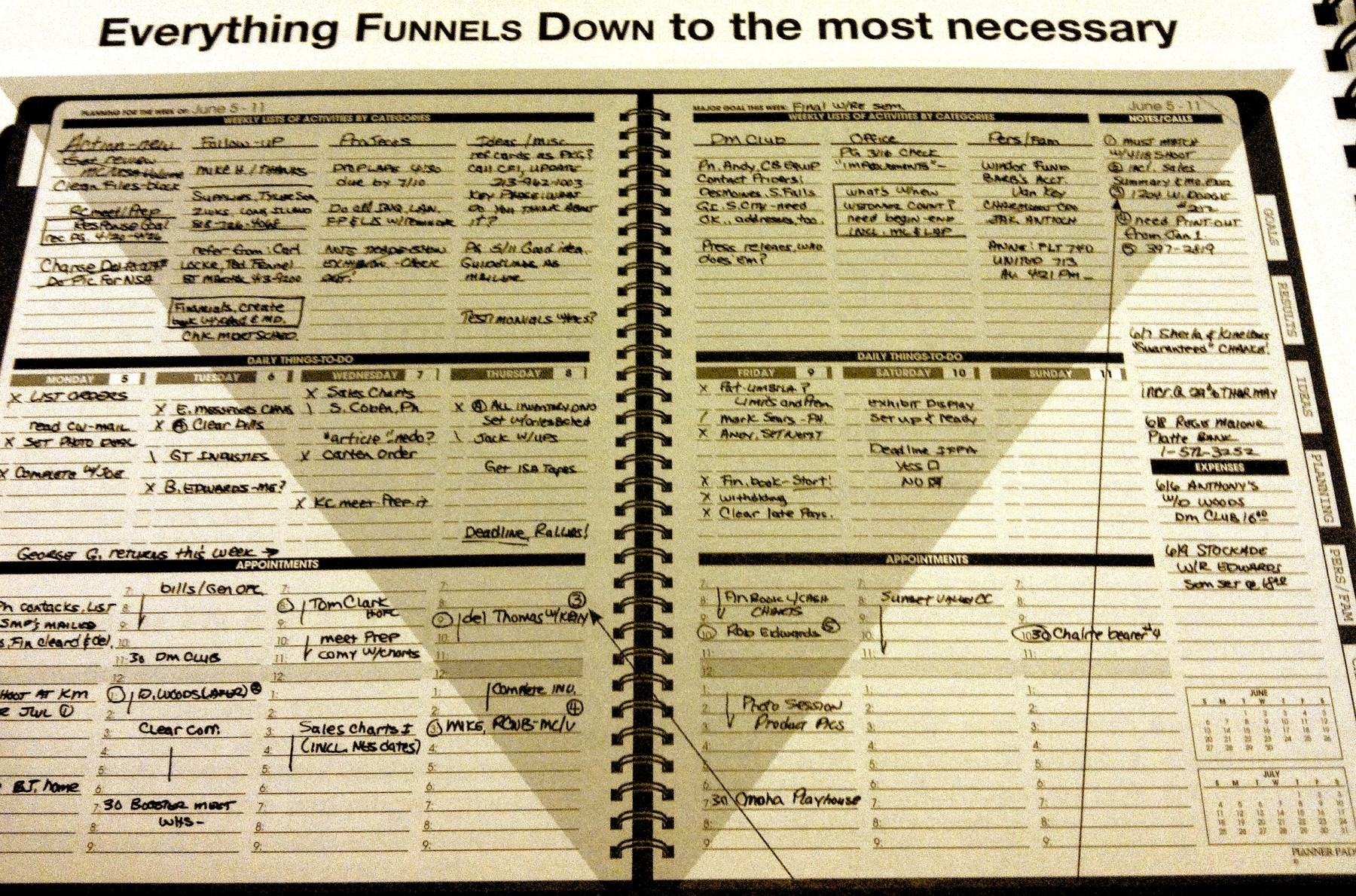 A two-page page from the Planner Pad. Each page is divided into three sections.