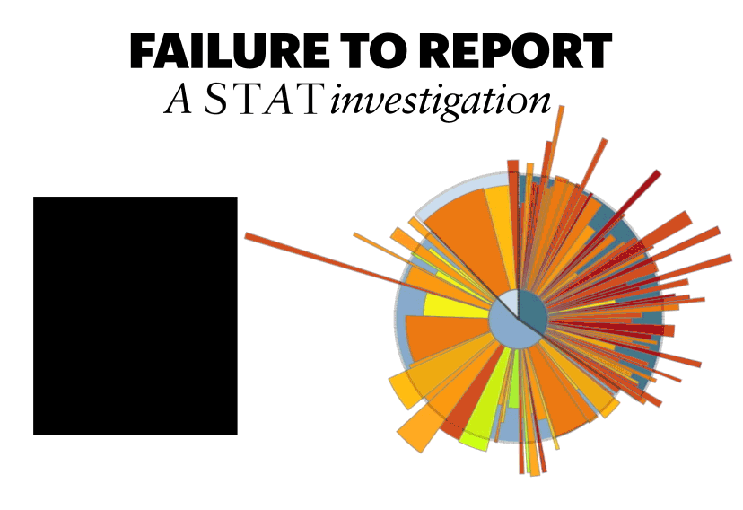 A portion of an infographic associated with the STAT Failure to Report investigation. Orange, red, and yellow slices emerge from a stylized pie chart.