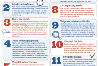 PDF of Twelve Tips to Tune Up Your Next Pitch